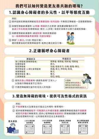 身心障礙者權利公約(CRPD)宣導摺頁 (衛生福利部社會及家庭署｜114年製)-瀏覽用小檔1.2MB_page-0002