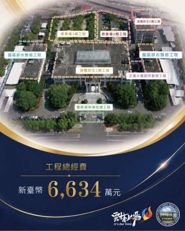 警察局廳舍改善工程總經費