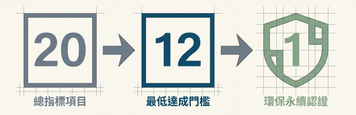 圖片2