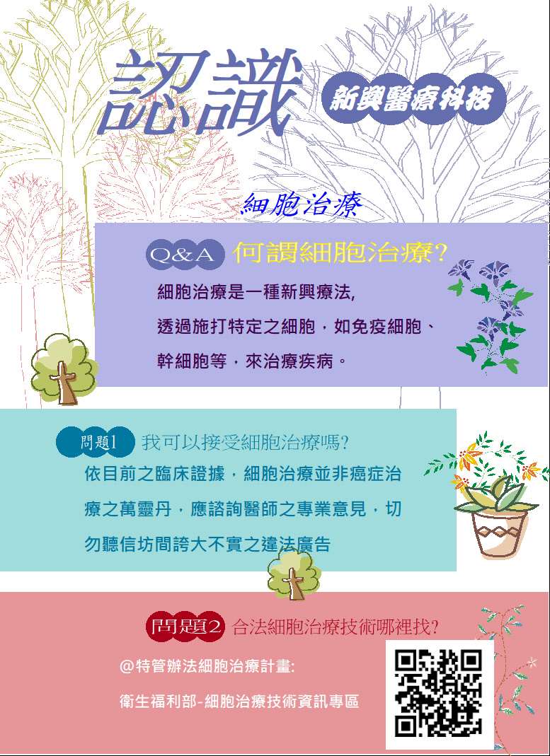新興醫療科技