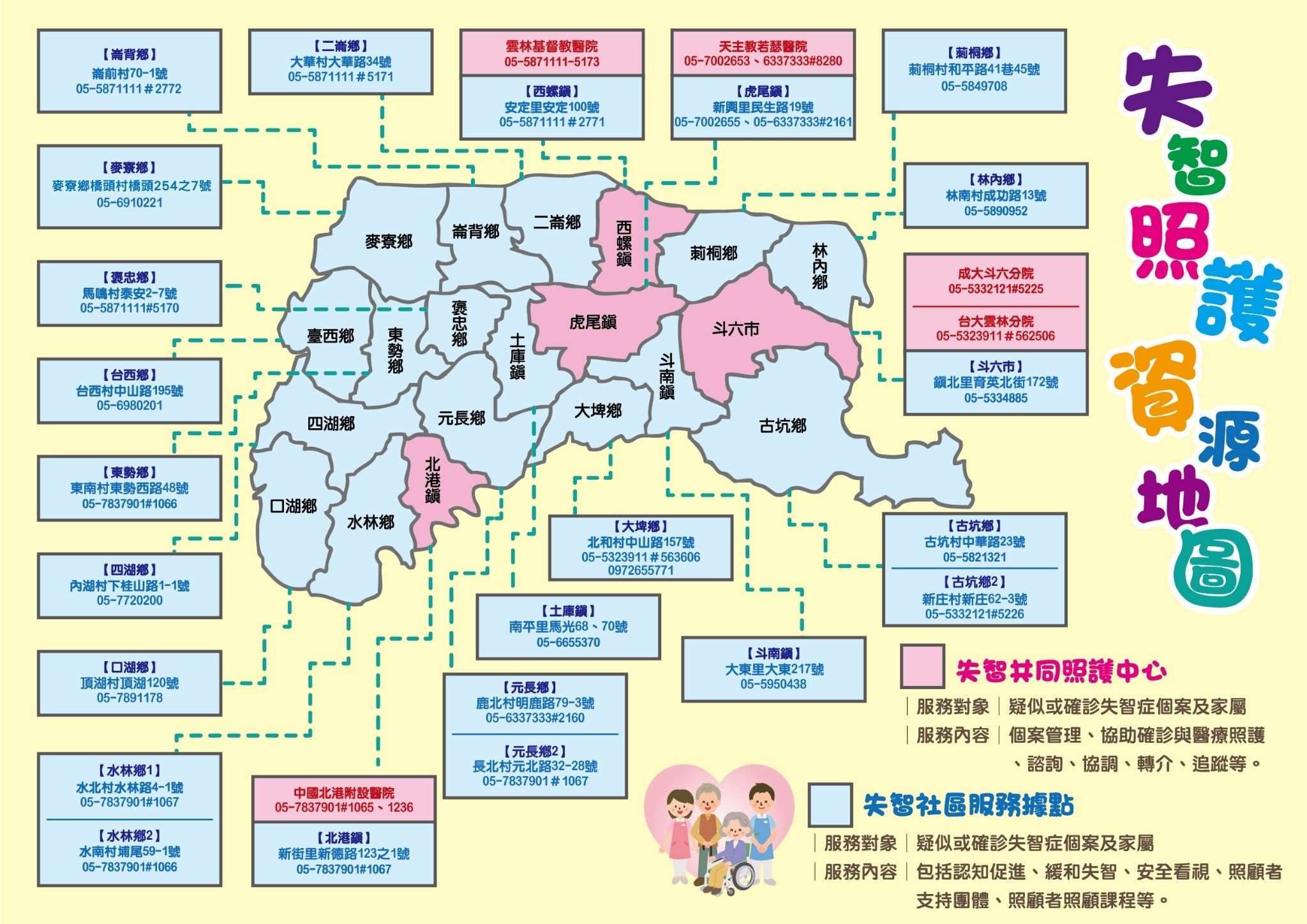 雲林縣失智照護資源地圖