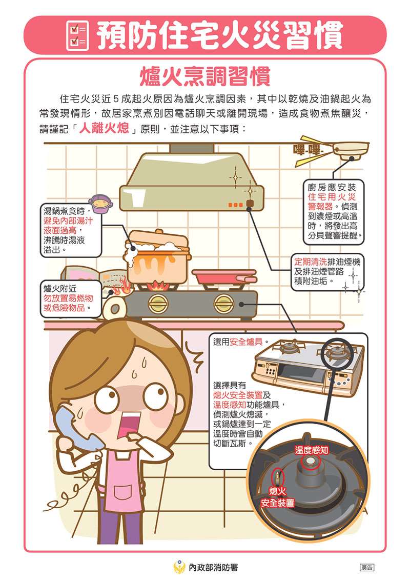 煮飯