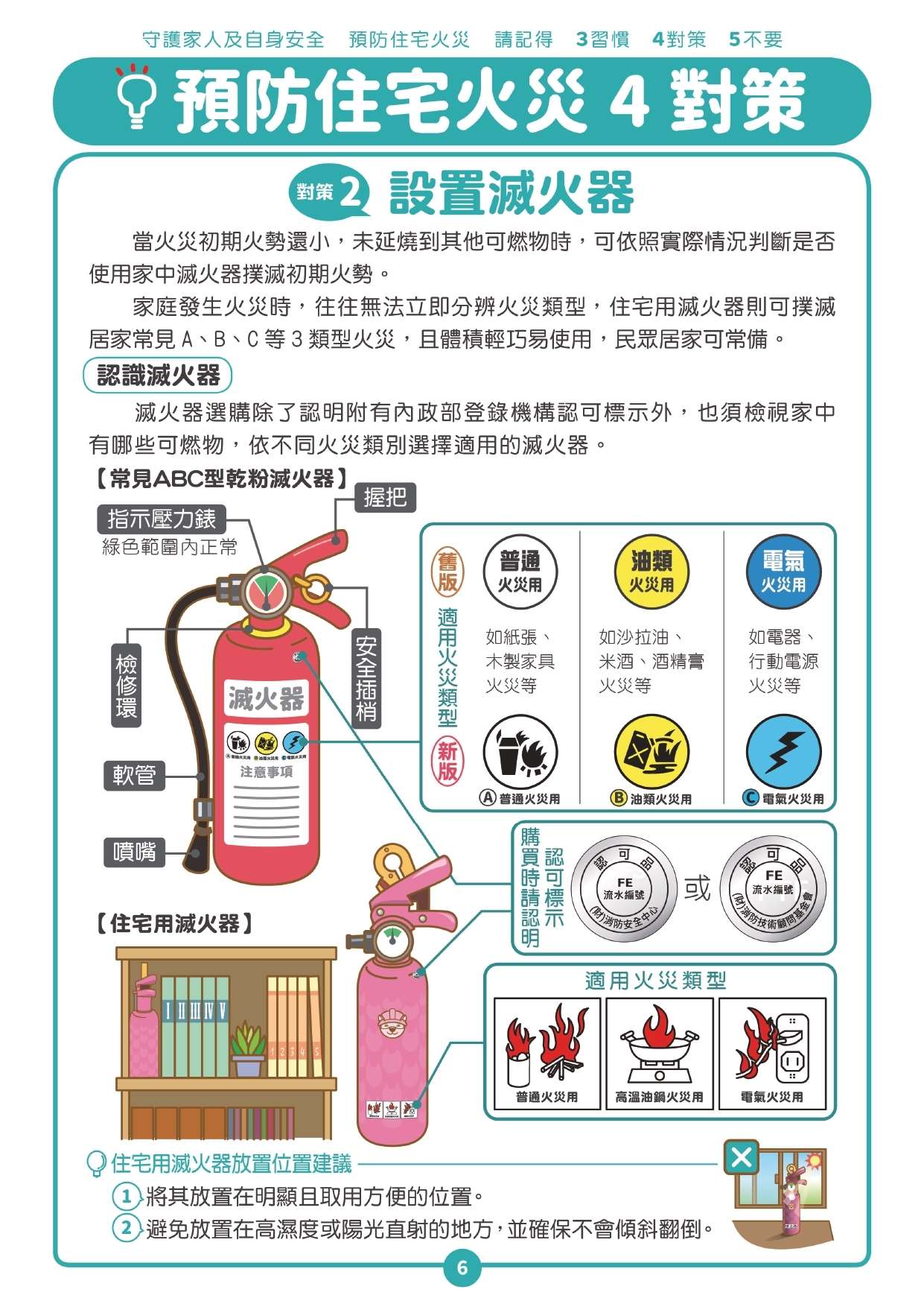 滅火器
