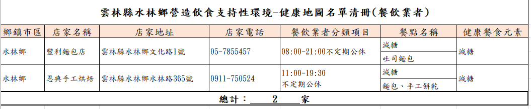 山谷中和風餐館的照片