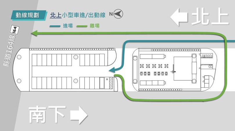  北上