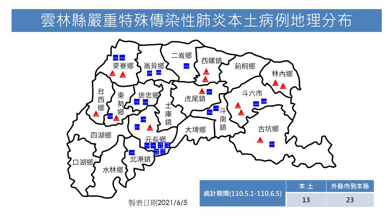 雲林縣嚴重特殊傳染性肺炎本土病例地理分布20210605