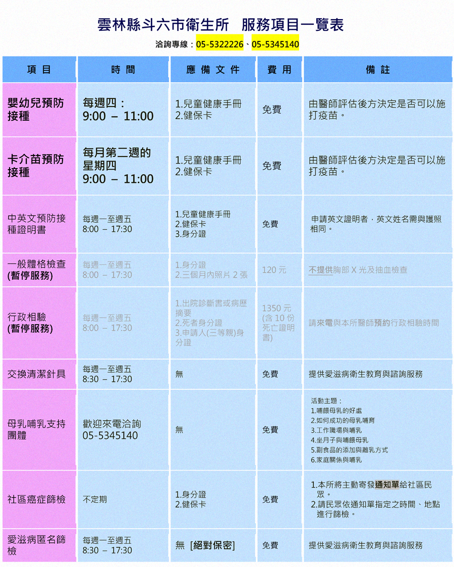  雲林縣斗六市衛生所 服務項目一覽表