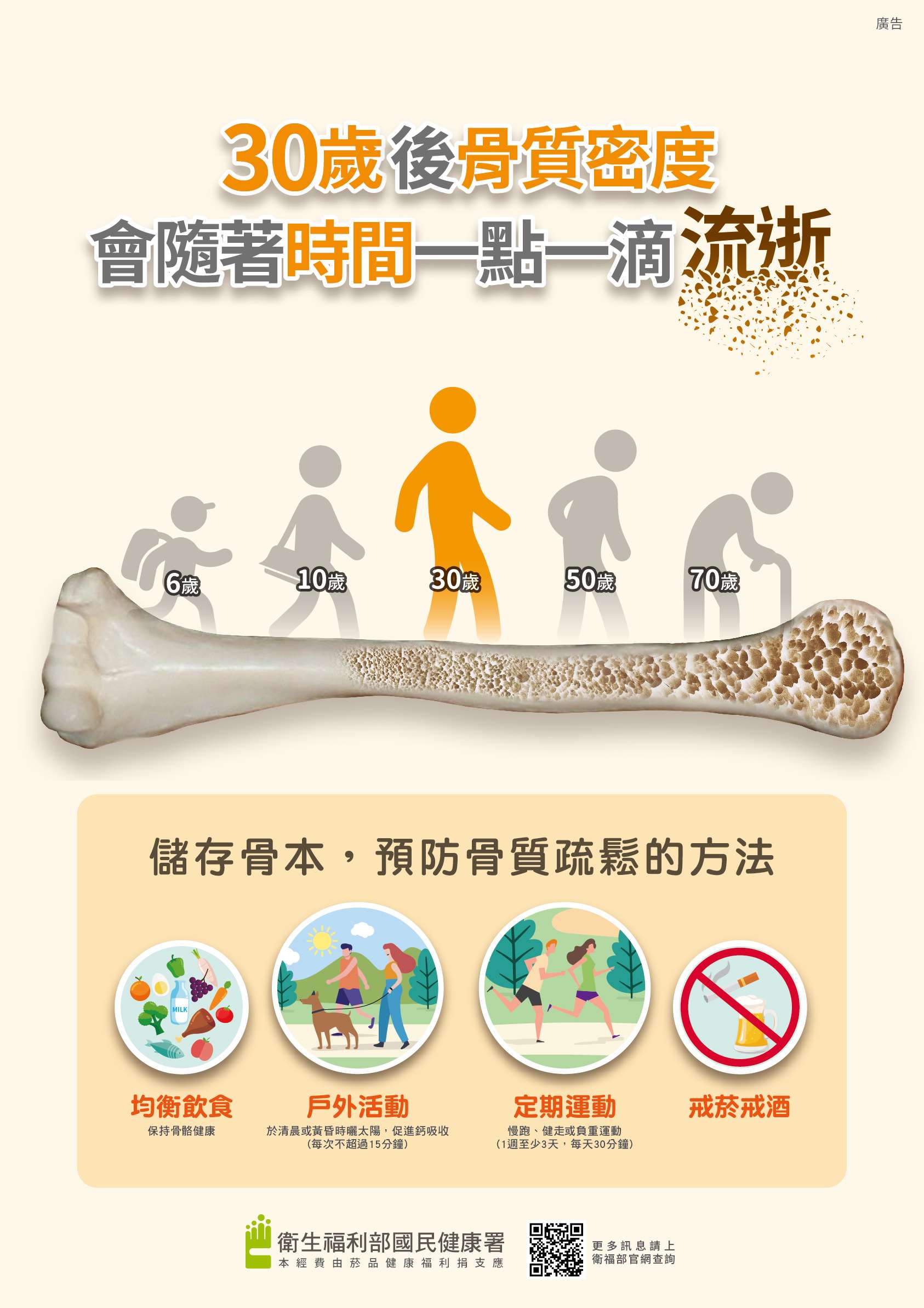 預防骨質疏鬆海報 